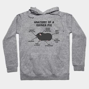 Anatomy of a Guinea Pig: Black (Black  Text) Hoodie